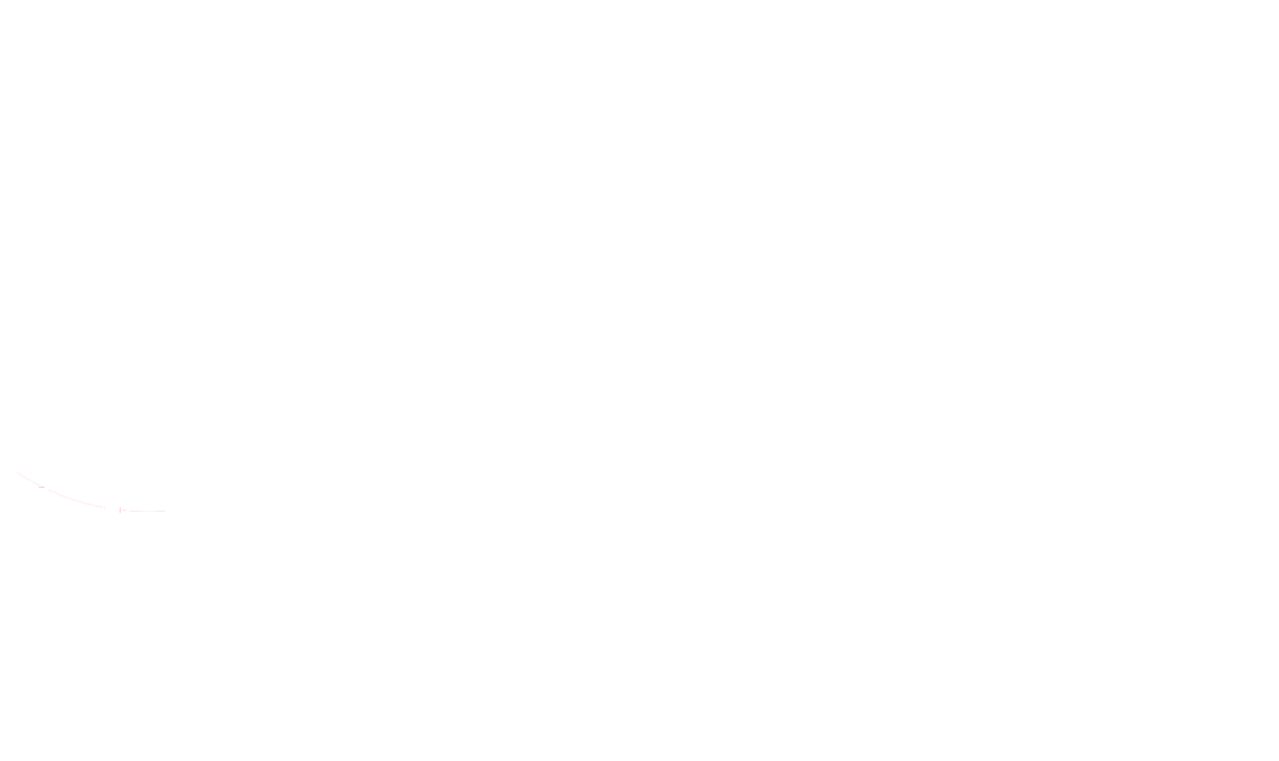 Eldorado